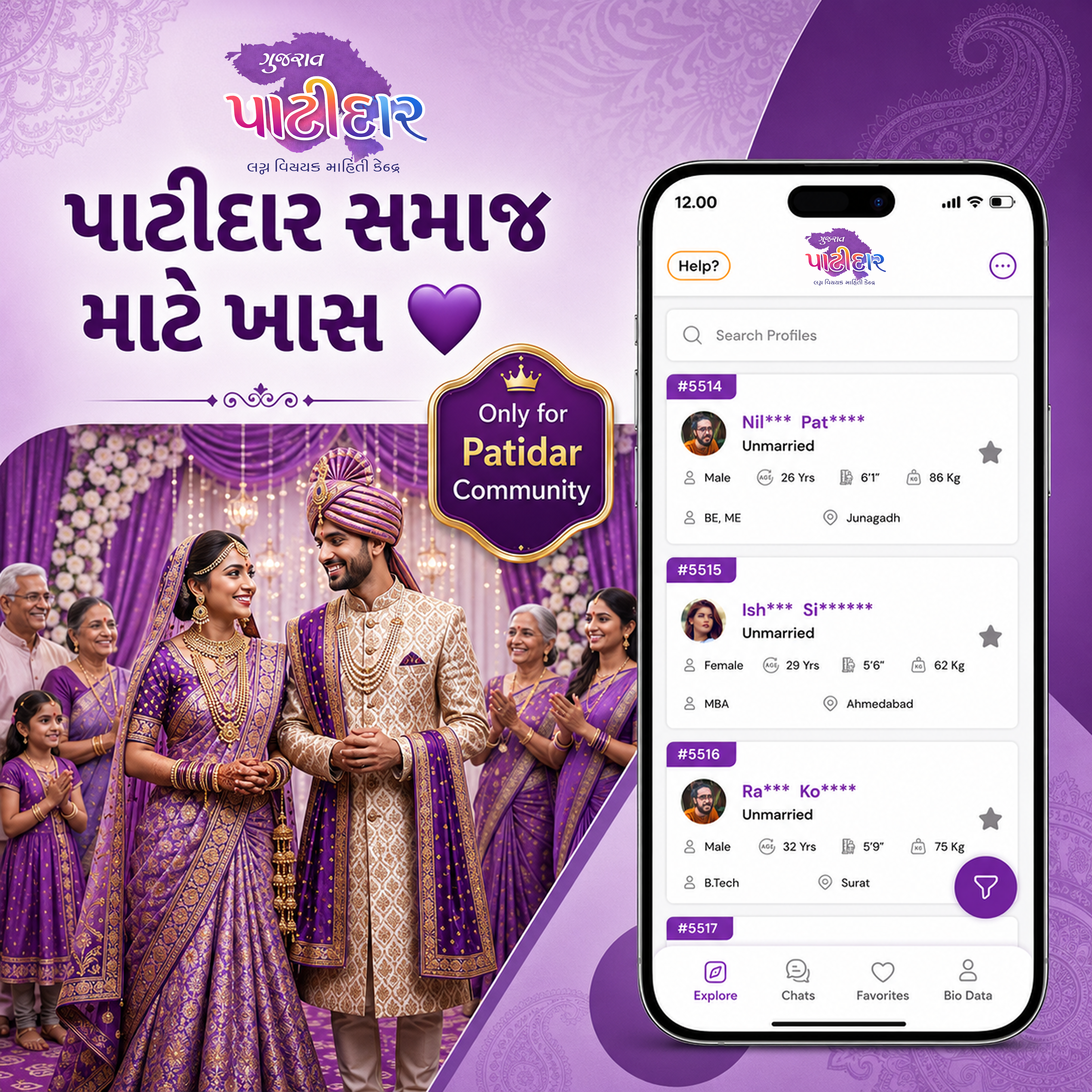 From the Patidar Community